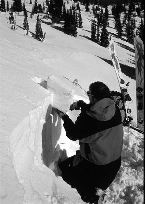 snow shovel tilt testing